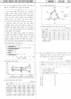 ��ġ�� �ڷ��ؼ� 20-22 7�� ���⺯�� ���� B4