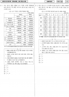 ��ġ�� �ڷ��ؼ� ���� ���ǰ��� B4