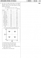 ��ġ�� �ڷ��ؼ� ���̳� 7�� �ֿ� ���⹮��+��