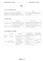 2025 ��� ������ ������ 3��ȯ �����ڷ�