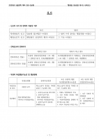 2026 ������ ������ 3��ȯ ����