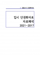 �Թ����� �ڷ��ؼ� �ܱ�ȭ�ڷ� (2021-2017) A4 